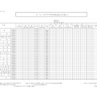 부가가치세집계표 (일반과세자용) 부가가치세집계표 (일반과세자용)